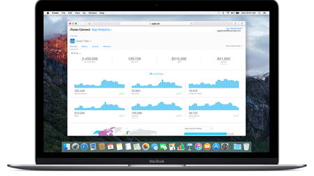 Apple & Google's App Store Analytics in Focus