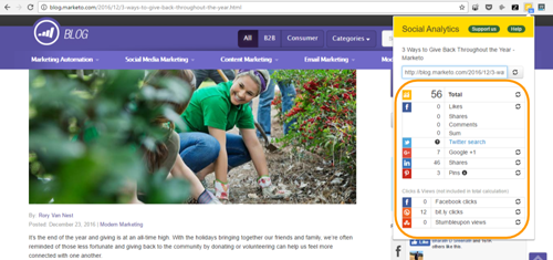 Social Tools Extension 6 Time-Saving Chrome Extensions for Social Media Managers