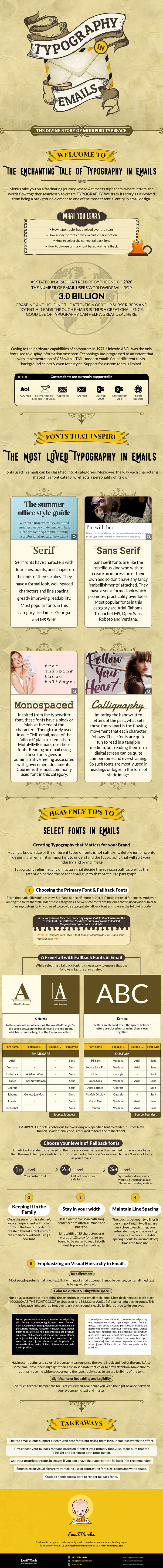 typography-in-email-infographic-2