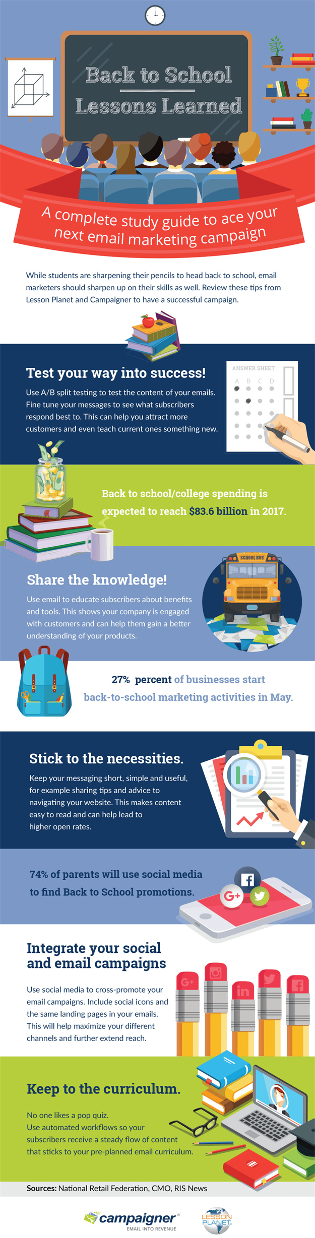 Campaigner-Back-to-School-Infographic_081717_FINAL