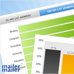 EMail Marketing Metrics 2011 - MailerMailer