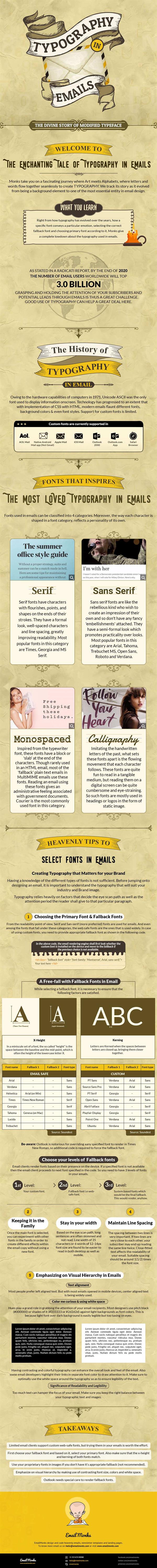 typography-email-infographics-v8-1000px