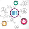 How Important Is 'Word of Mouth' To Your Web Marketing Strategy?